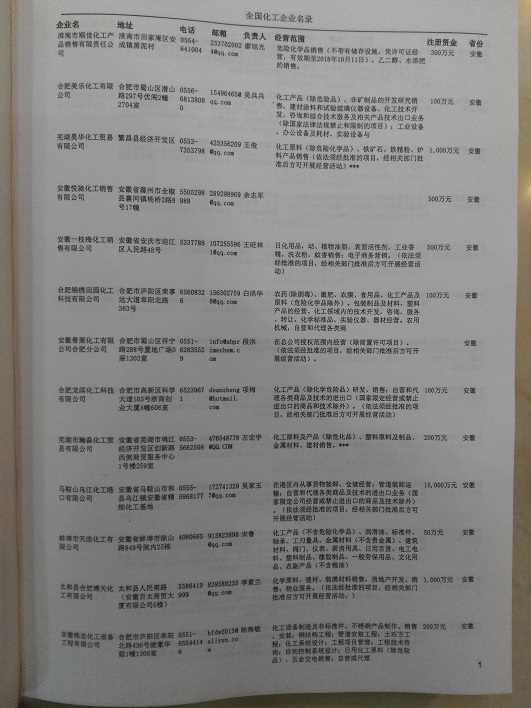 中國(guó)化工企業(yè)黃頁(yè)可開(kāi)展精準(zhǔn)營(yíng)銷(xiāo)，電話營(yíng)銷(xiāo)、郵件營(yíng)銷(xiāo)、傳真營(yíng)銷(xiāo)等等多管齊下，圓您銷(xiāo)售冠軍夢(mèng)