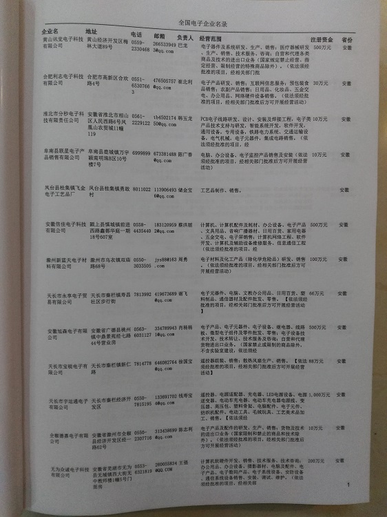中國(guó)電子企業(yè)黃頁(yè)可開(kāi)展精準(zhǔn)營(yíng)銷，電話營(yíng)銷、郵件營(yíng)銷、傳真營(yíng)銷等等多管齊下，圓您銷售冠軍夢(mèng)