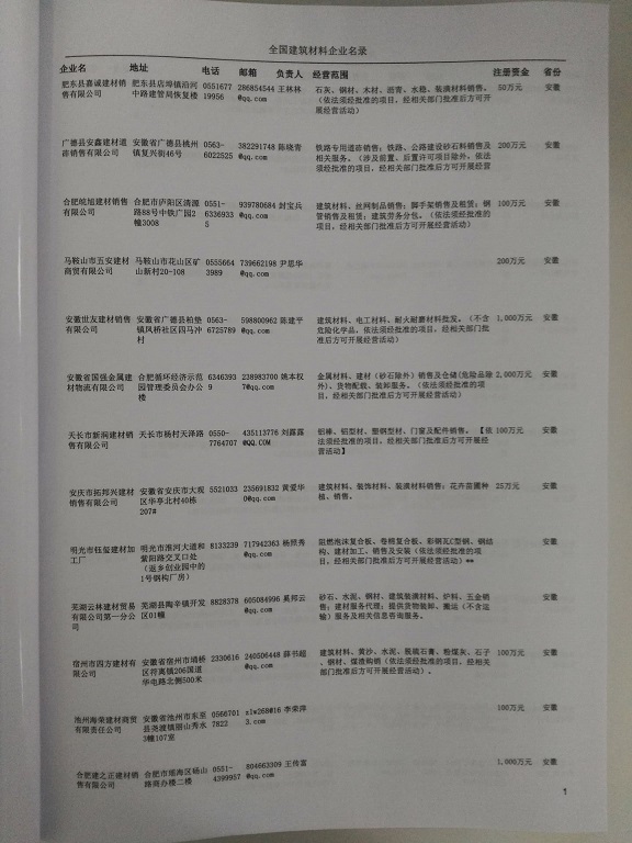 中國建筑材料企業(yè)黃頁可開展精準營銷，電話營銷、郵件營銷、傳真營銷等等多管齊下，圓您銷售冠軍夢