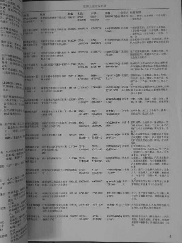 中國五金企業(yè)黃頁可開展精準(zhǔn)營銷，電話營銷、郵件營銷、傳真營銷等等多管齊下，圓您銷售冠軍夢