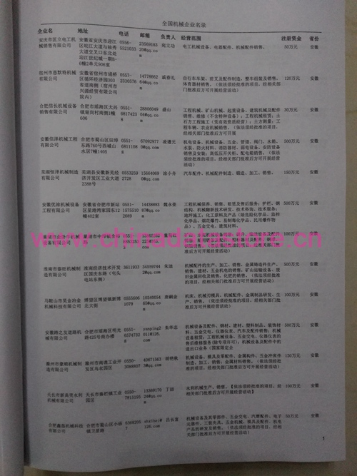 中國農(nóng)業(yè)機(jī)械設(shè)備企業(yè)黃頁可開展精準(zhǔn)營銷，電話營銷、郵件營銷、傳真營銷等等多管齊下，圓您銷售冠軍夢(mèng)