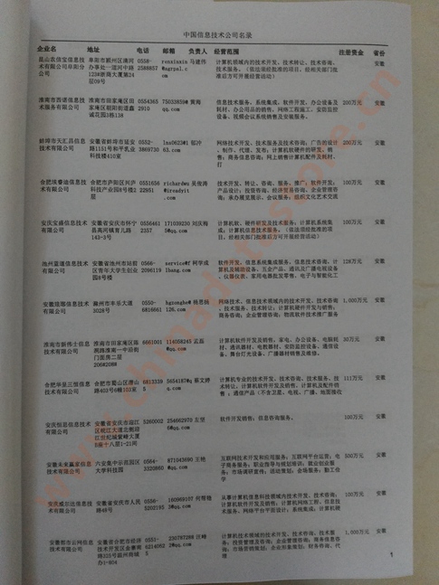 中國信息技術(shù)企業(yè)黃頁可開展精準(zhǔn)營銷，電話營銷、郵件營銷、傳真營銷等等多管齊下，圓您銷售冠軍夢(mèng)