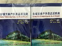 2021全球文體戶外用品采購商