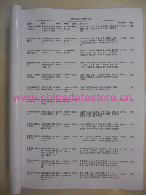 中國(guó)珠寶企業(yè)黃頁(yè)可開(kāi)展精準(zhǔn)營(yíng)銷，電話營(yíng)銷、郵件營(yíng)銷、傳真營(yíng)銷等等多管齊下，圓您銷售冠軍夢(mèng)