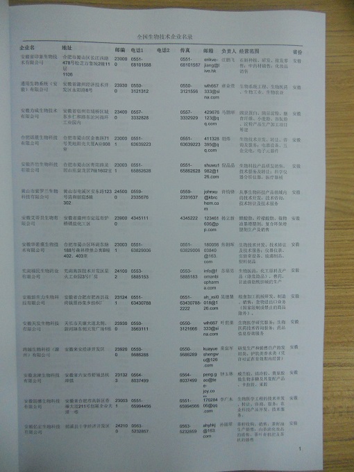 中國生物工程企業(yè)黃頁可開展精準營銷，電話營銷、郵件營銷、傳真營銷等等多管齊下，圓您銷售冠軍夢