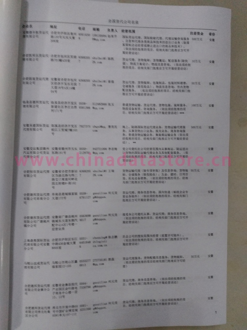 中國(guó)國(guó)際貨代企業(yè)黃頁(yè)可開(kāi)展精準(zhǔn)營(yíng)銷，電話營(yíng)銷、郵件營(yíng)銷、傳真營(yíng)銷等等多管齊下，圓您銷售冠軍夢(mèng)