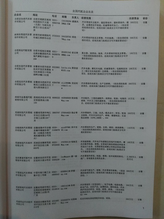 中國(guó)汽車配件企業(yè)黃頁(yè)可開(kāi)展精準(zhǔn)營(yíng)銷，電話營(yíng)銷、郵件營(yíng)銷、傳真營(yíng)銷等等多管齊下，圓您銷售冠軍夢(mèng)