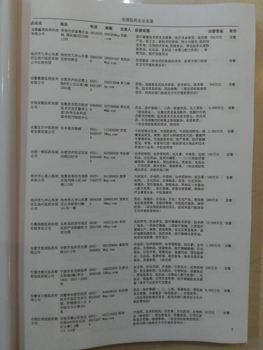 中國醫(yī)藥企業(yè)黃頁可開展精準營銷，電話營銷、郵件營銷、傳真營銷等等多管齊下，圓您銷售冠軍夢
