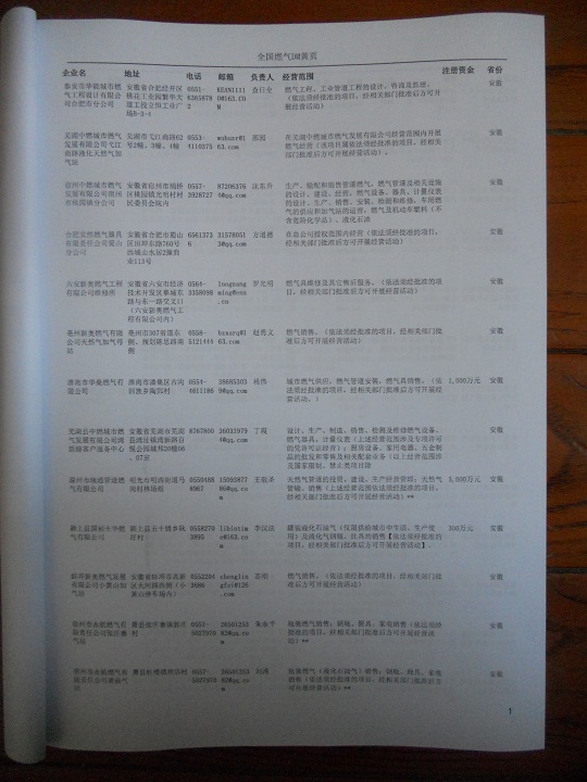 中國(guó)燃?xì)馄髽I(yè)黃頁(yè)可開展精準(zhǔn)營(yíng)銷，電話營(yíng)銷、郵件營(yíng)銷、傳真營(yíng)銷等等多管齊下，圓您銷售冠軍夢(mèng)