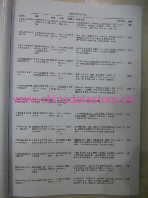 鋼材企業(yè)黃頁收錄了最新的鋼材企業(yè)名單，具有極高的營(yíng)銷價(jià)值，實(shí)實(shí)在在提高銷售業(yè)績(jī)