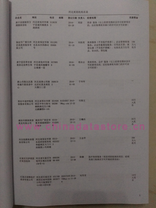 河北美容院企業(yè)黃頁收錄了最新的河北美容院企業(yè)名單，具有極高的營銷價值，實實在在提高銷售業(yè)績