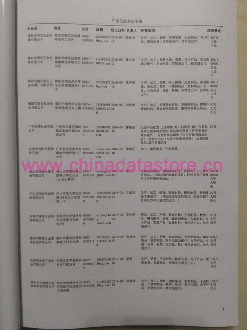 廣東五金企業(yè)黃頁(yè)可開(kāi)展精準(zhǔn)營(yíng)銷，電話營(yíng)銷、郵件營(yíng)銷、傳真營(yíng)銷等等多管齊下，圓您銷售冠軍夢(mèng)