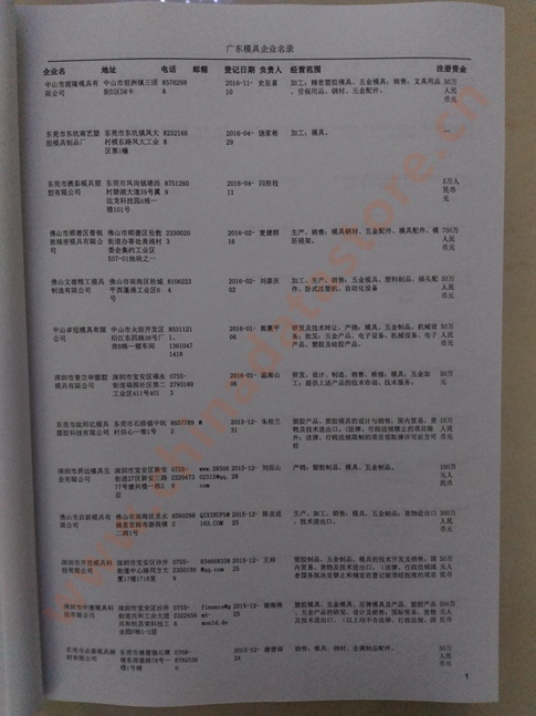 廣東模具企業(yè)黃頁可開展精準(zhǔn)營銷，電話營銷、郵件營銷、傳真營銷等等多管齊下，圓您銷售冠軍夢