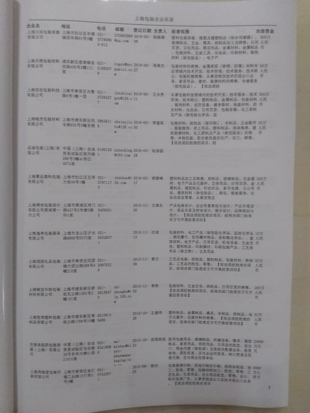 中國包裝企業(yè)黃頁可開展精準營銷，電話營銷、郵件營銷、傳真營銷等等多管齊下，圓您銷售冠軍夢