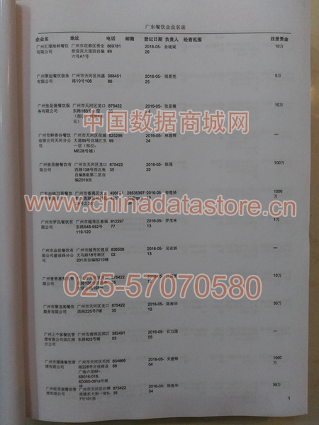 廣東餐飲店黃頁可開展精準營銷，電話營銷、郵件營銷、傳真營銷等等多管齊下，圓您銷售冠軍夢