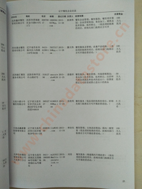 遼寧餐飲企業(yè)黃頁(yè)收錄了最新的遼寧餐飲企業(yè)名單，具有極高的營(yíng)銷價(jià)值，實(shí)實(shí)在在提高銷售業(yè)績(jī)