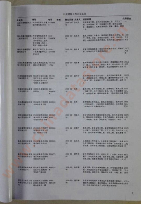 河北建筑工程企業(yè)黃頁(yè)收錄了最新的河北建筑工程企業(yè)名單，具有極高的營(yíng)銷價(jià)值，實(shí)實(shí)在在提高銷售業(yè)績(jī)