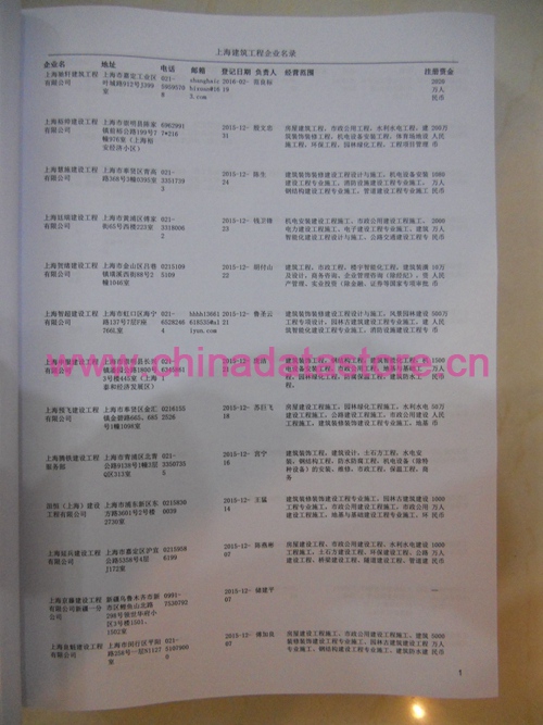 上海建筑工程企業(yè)黃頁收錄了最新的上海建筑工程企業(yè)名單，具有極高的營銷價值，實實在在提高銷售業(yè)績