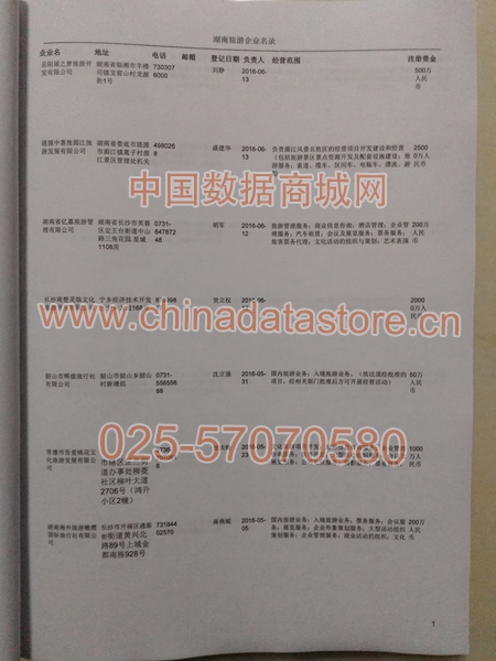 湖南旅游企業(yè)黃頁(yè)收錄了最新的湖南旅游企業(yè)名單，具有極高的營(yíng)銷價(jià)值，實(shí)實(shí)在在提高銷售業(yè)績(jī)