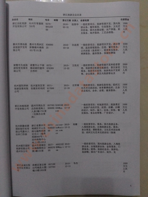 浙江旅游企業(yè)黃頁(yè)收錄了最新的浙江旅游企業(yè)名單，具有極高的營(yíng)銷價(jià)值，實(shí)實(shí)在在提高銷售業(yè)績(jī)