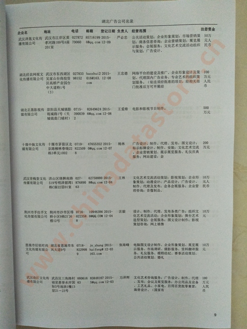 湖北廣告企業(yè)黃頁收錄了最新的湖北廣告企業(yè)名單，具有極高的營銷價(jià)值，實(shí)實(shí)在在提高銷售業(yè)績