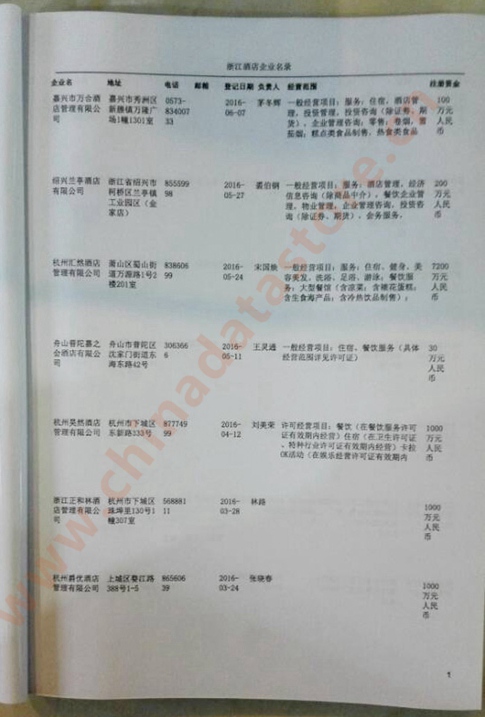 中國浙江酒店企業(yè)黃頁可開展精準營銷，電話營銷、郵件營銷、傳真營銷等等多管齊下，圓您銷售冠軍夢