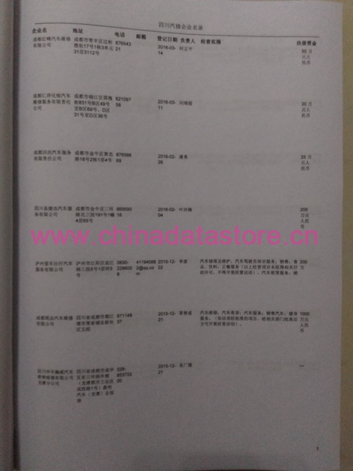 中國四川汽修企業(yè)黃頁可開展精準(zhǔn)營銷，電話營銷、郵件營銷、傳真營銷等等多管齊下，圓您銷售冠軍夢