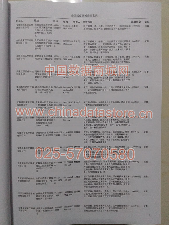 中國醫(yī)療器械企業(yè)黃頁可開展精準(zhǔn)營銷，電話營銷、郵件營銷、傳真營銷等等多管齊下，圓您銷售冠軍夢