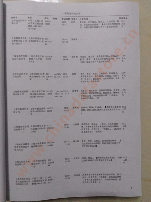 上海美容院企業(yè)黃頁收錄了最新的上海美容院企業(yè)名單，具有極高的營銷價(jià)值，實(shí)實(shí)在在提高銷售業(yè)績