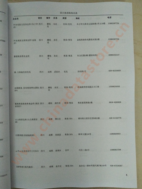 四川美容機(jī)構(gòu)企業(yè)黃頁收錄了最新的四川美容機(jī)構(gòu)企業(yè)名單，具有極高的營銷價值，實實在在提高銷售業(yè)績