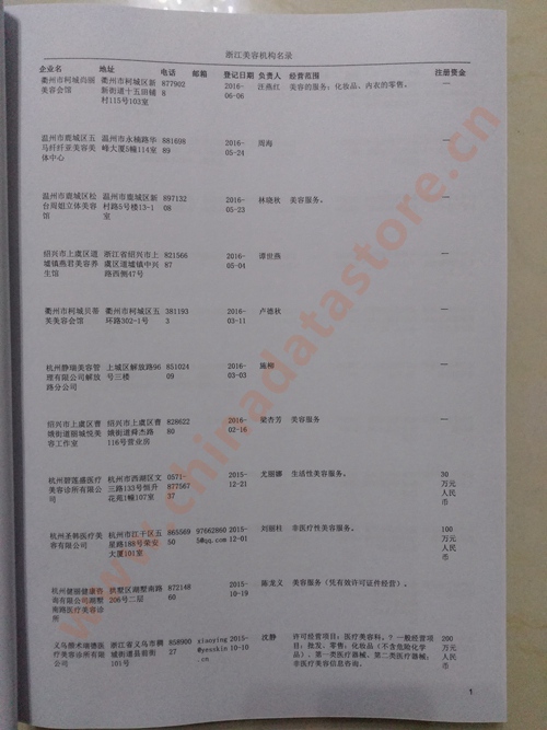 浙江美容機(jī)構(gòu)企業(yè)黃頁收錄了最新的浙江美容機(jī)構(gòu)企業(yè)名單，具有極高的營銷價值，實實在在提高銷售業(yè)績