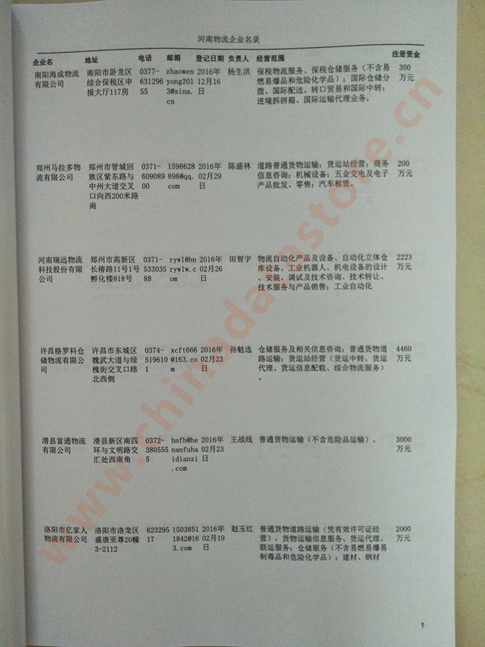 河南物流企業(yè)黃頁收錄了最新的河南物流企業(yè)名單，具有極高的營銷價(jià)值，實(shí)實(shí)在在提高銷售業(yè)績